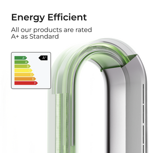 Vortex Air™ Pro Plus (2025 Upgrade) Bladeless Hot & Cool Fan