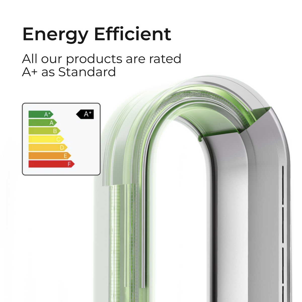 Vortex Air™ Pro Plus (2025 Upgrade) Bladeless Hot & Cool Fan