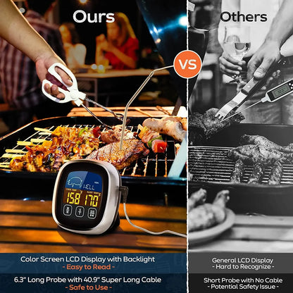 Digital Meat Thermometer — Cook Perfect Steaks, Chicken & Turkey Every Time