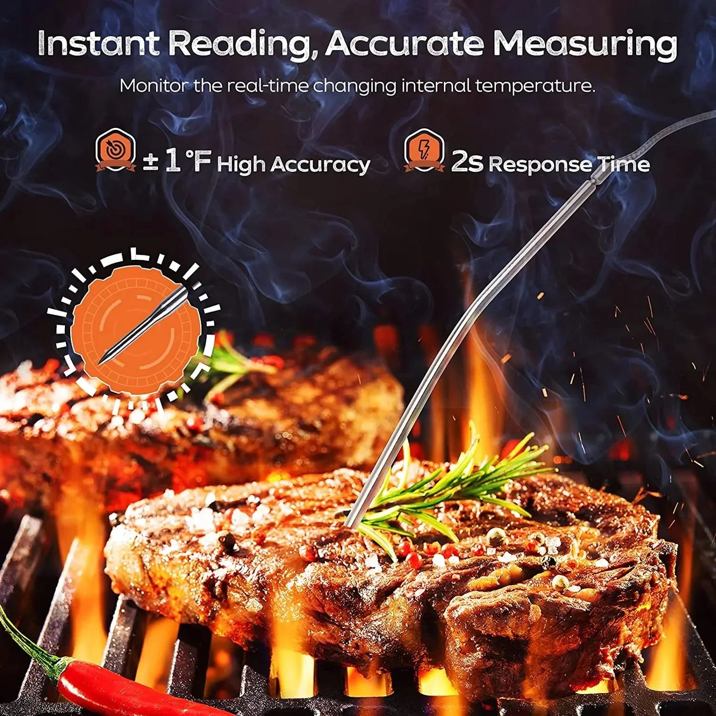 Digital Meat Thermometer — Cook Perfect Steaks, Chicken & Turkey Every Time