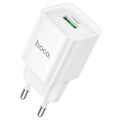 Wall charger “C145A Charm” QC3.0 EU cable set