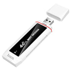 Portable Wi-Fi 6 sim USB router “HI43” 4G