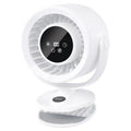 Portable fan “HX608” clip-on or stand