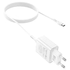 Wall charger “NT3 Grand” THA cable set